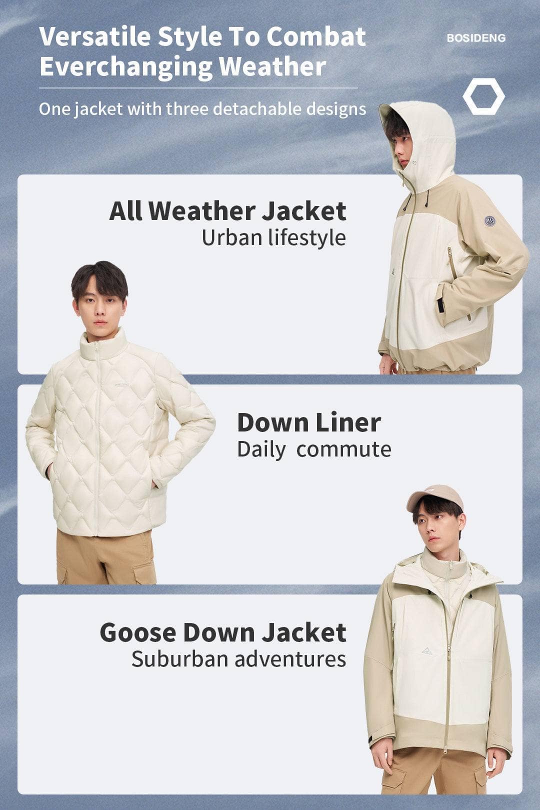 3 in 1 All Weather Goose Down Parka - Image 6