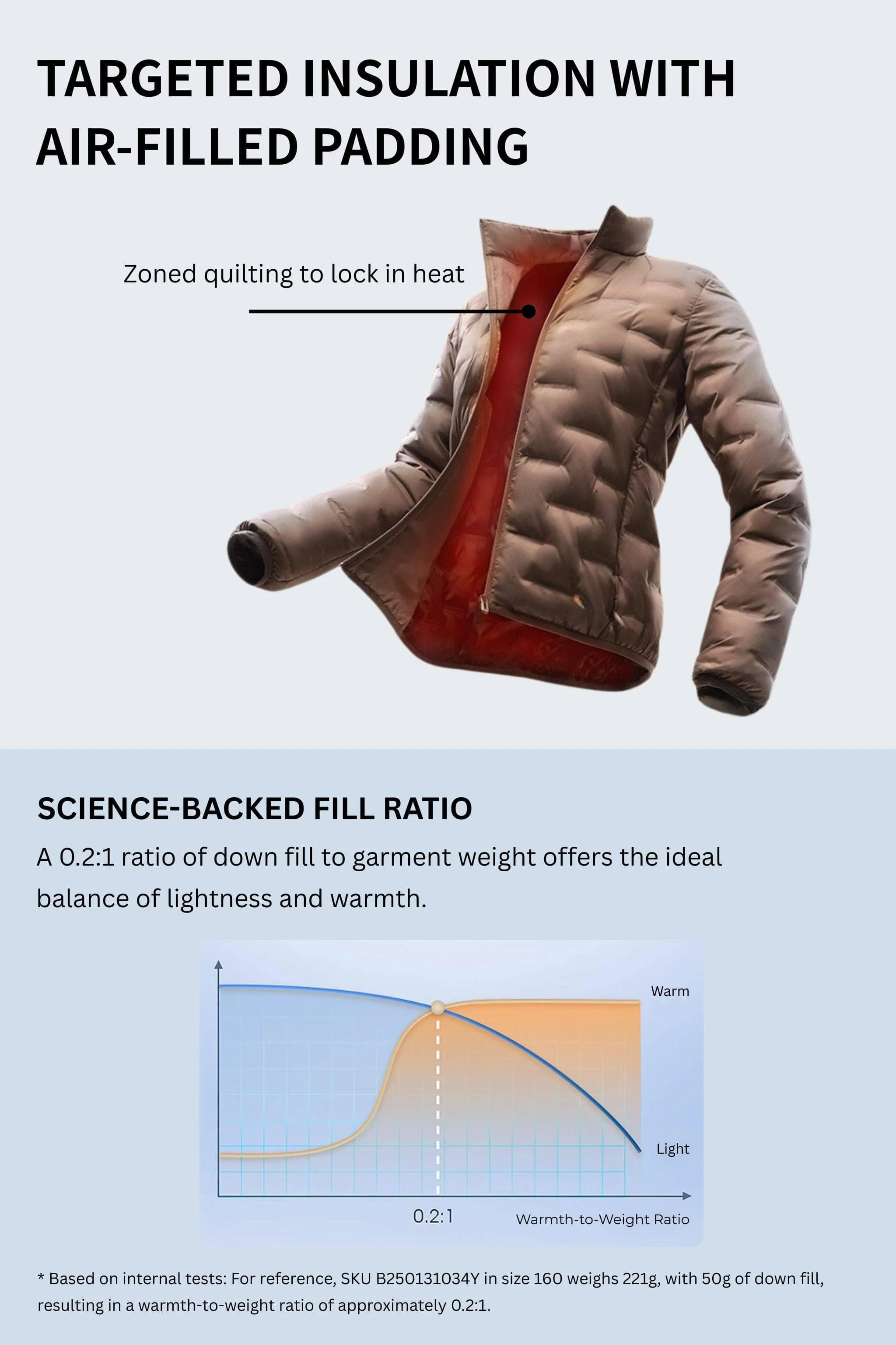 Women's Goose Down Weightless Jacket 1034 - Image 7