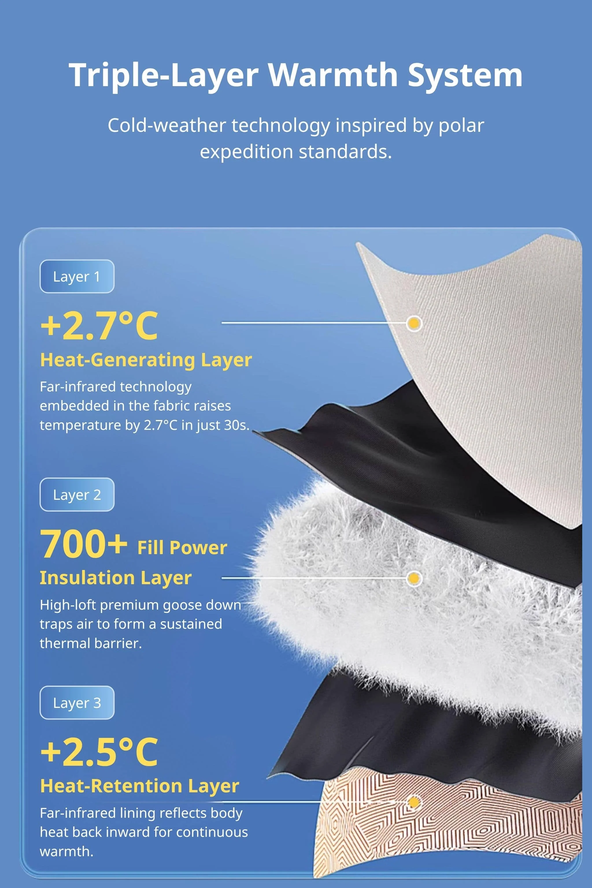 Extreme Short Goose Down Jacket With Hood - Image 10