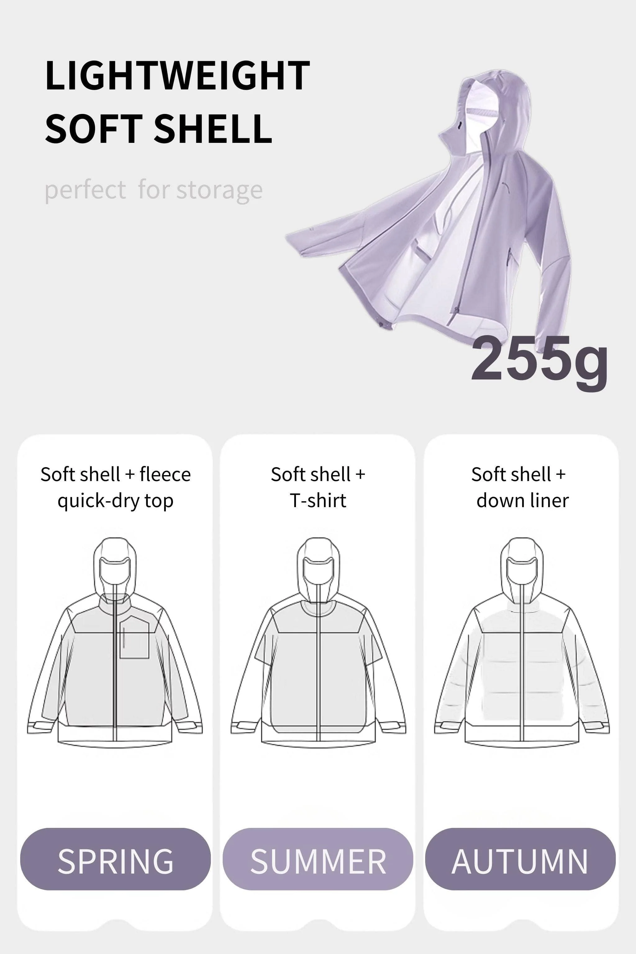 Womens All Weather Jacket 2212 - Image 8