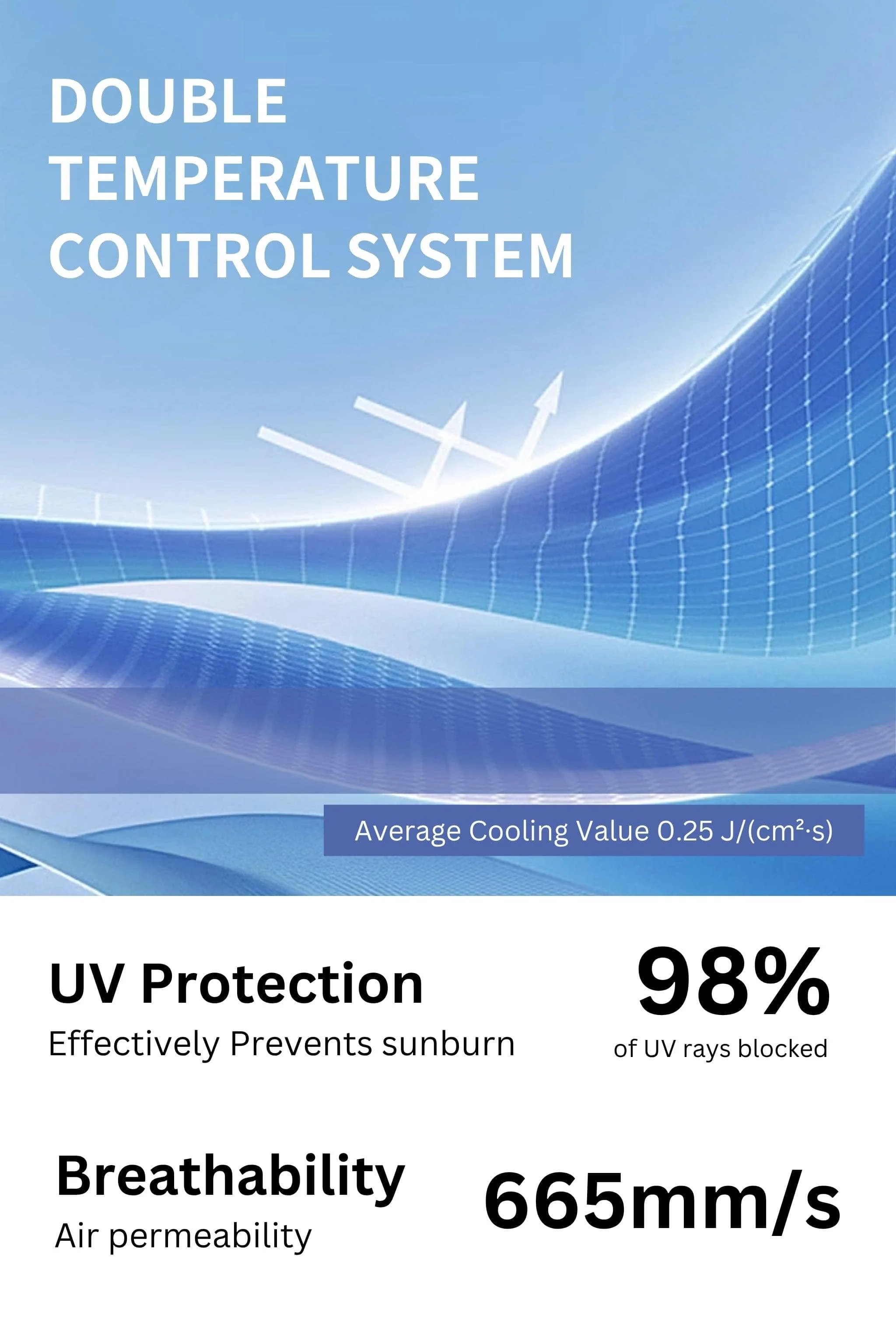 Women's UPF Protection Poncho Jacket - Image 6