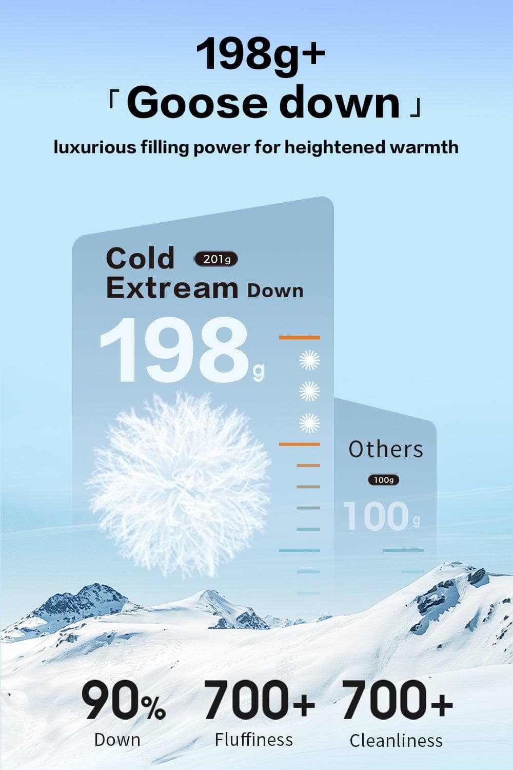 Women's Classic Extreme Goose Down Jacket 2312 - Image 5